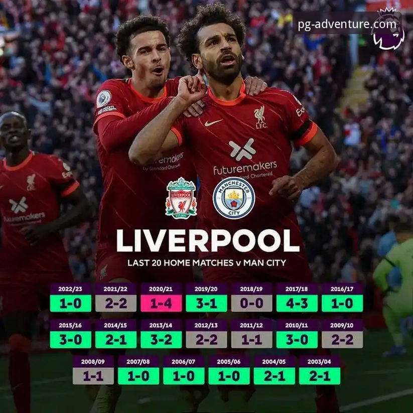 揭秘英超天王山之战：曼城补时逆转背后的战术博弈与数据真相